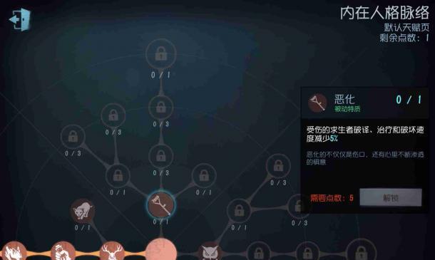 《第五人格》监管者帕格尼尼技能全解析（全面剖析帕格尼尼的技能，让你成为实力派的巡查员）