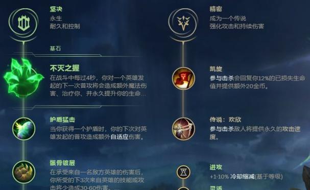 金刚狼出装教程攻略大全（打造无敌狼爪，金刚狼装备全解析）