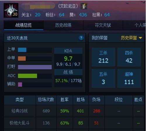 大英雄玉环出装攻略——解锁最强战斗力（无敌英雄玉环，如何合理搭配装备才能发挥最大威力？）