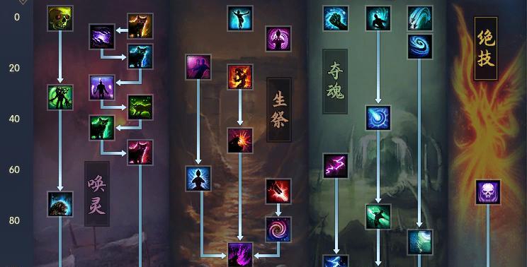 《卧龙吟将军技能加点攻略》（打造最强将军，技能加点绝妙方法大揭秘！）