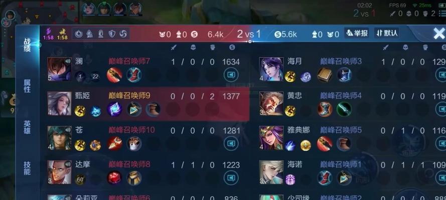 王者荣耀新手攻略（掌握关键装备，提升战斗力！）