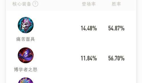 《王者荣耀》凤仪之诏拖尾特效全解析！（探究凤仪之诏拖尾特效的细节和奥秘，解密最炫酷的游戏特效！）