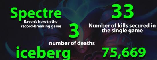 幽鬼最强出装攻略——成为无敌的imba战士（跟随这些关键装备，让你的幽鬼变得无敌！）