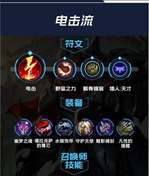 男刀符文出装最新攻略（打造无敌男刀，快速击败敌人）