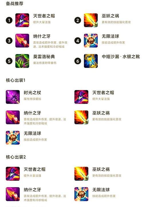 《最新版英雄出装攻略全面解析》（学会正确搭配装备，成为游戏中的无敌王者！）