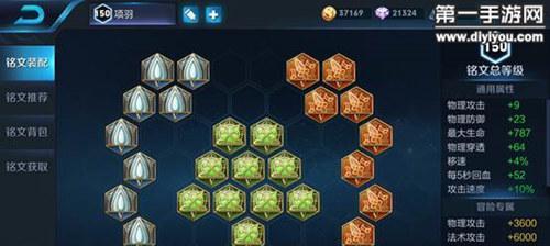 《浩哥项羽出装铭文攻略》（强者争霸，尽显威严之势）