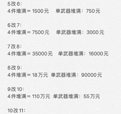 问道手游新区装备攻略（了解装备属性、寻找资源、选择合适的强化方式，助你战胜新区困扰）