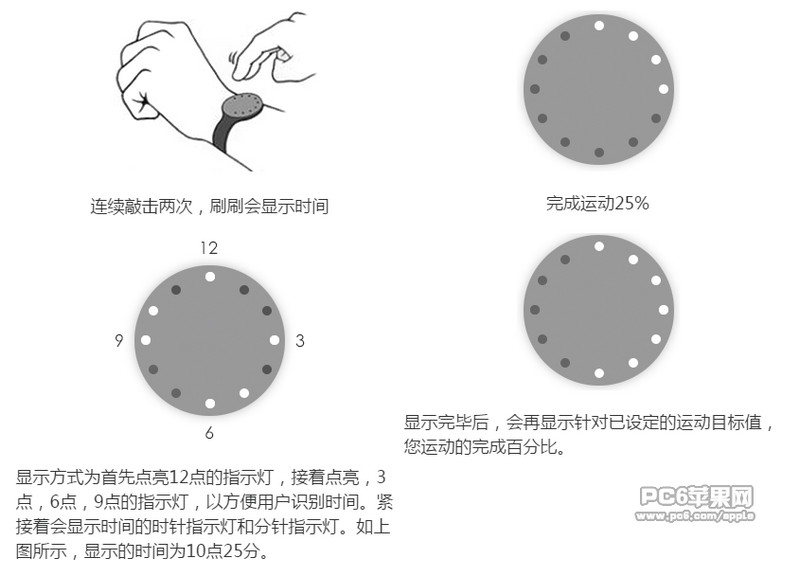刷刷手环怎么用 刷刷手环使用方法
