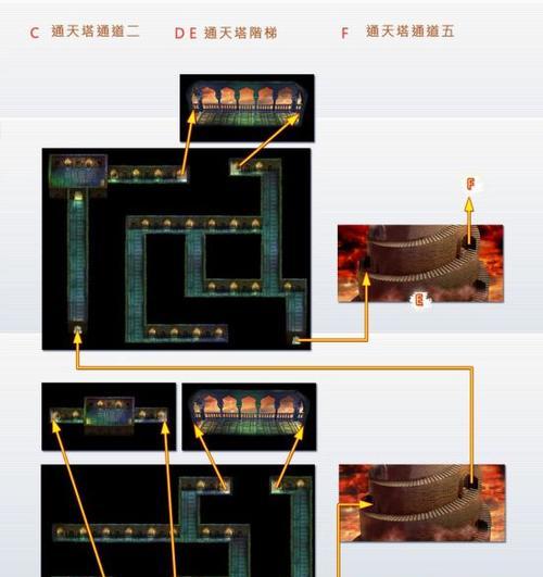 《天之痕》文字攻略（掌握游戏中的关键技巧，化身无敌战士征服天之痕）