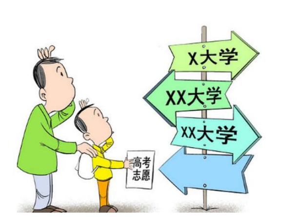 高考志愿填报技巧与指南2021