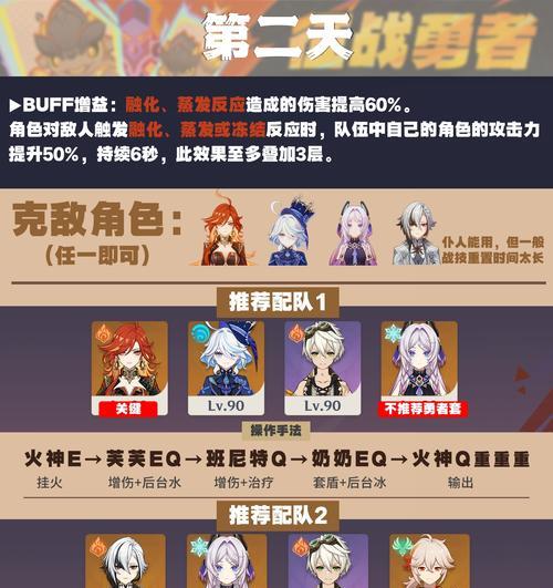 原神潮流争斗攻略（探索新的策略，称霸原神世界）