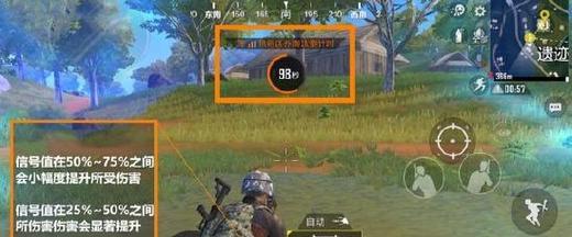 《和平精英》雨林遗迹攻略（解锁神秘雨林遗迹，成为真正的探险家）