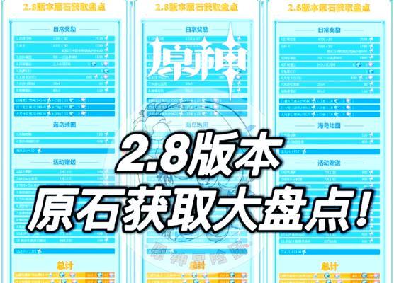 原神全料理获取攻略（用美食征服塞外大陆，打造最强旅行团）