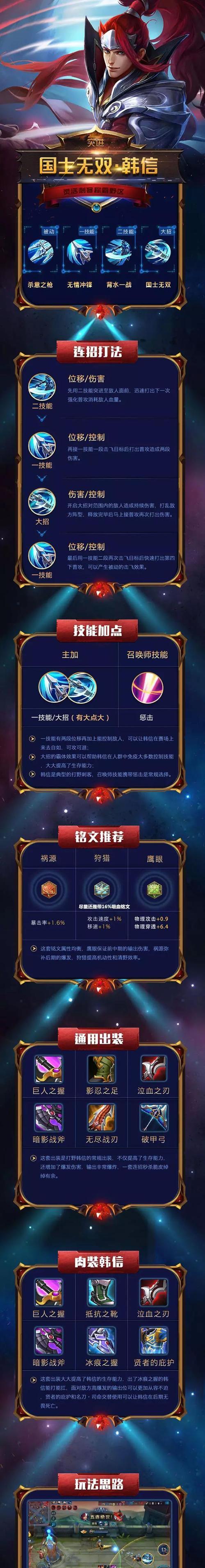 韩信出装铭文攻略（精通铭文搭配，成就传世战神）