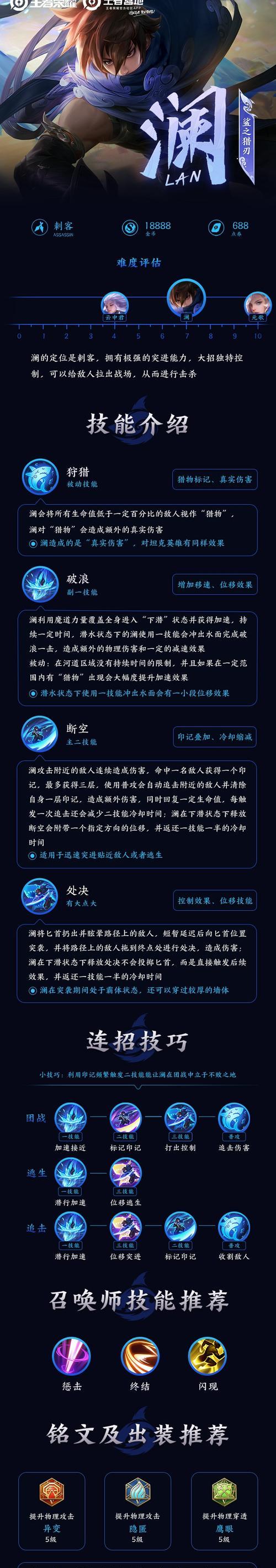 《以2019钟馗铭文出装攻略，助您在游戏中取得优势》（深入了解铭文配置和出装建议，让您的钟馗更加强大）