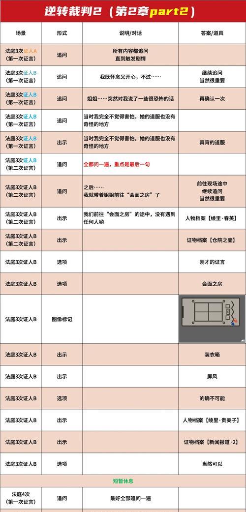 大逆转裁判攻略（探索破案技巧，解密游戏要素）