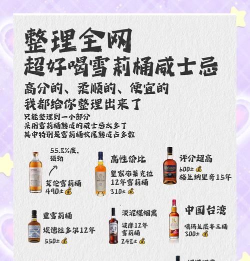 《醉心以酒桶手游攻略》（深入了解酒桶手游，为你揭秘独门秘籍）