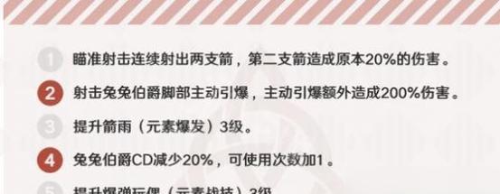 《原神》洞天宝钱速刷攻略（轻松获取洞天宝钱，成就游戏高手！）