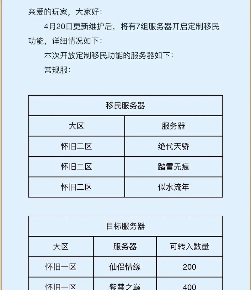 仙侣情缘新攻略（打造绝美仙侣，畅享爱与幸福）