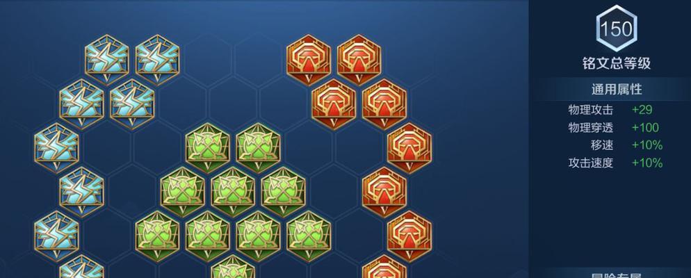 项羽2020辅助出装攻略（无敌项羽辅助装备及技巧全解析）