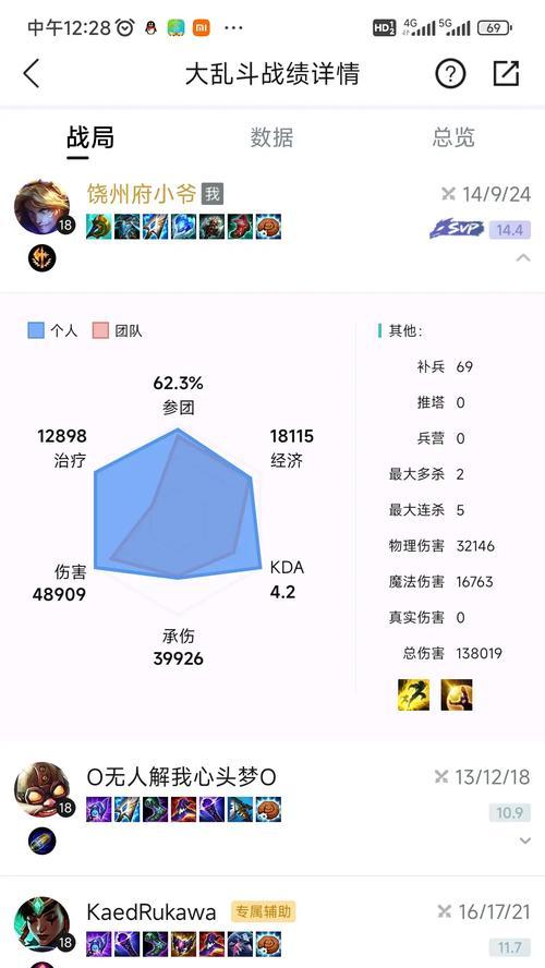 EZ大乱斗出装攻略（解析EZ大乱斗中的出装要点，助你成为游戏中的输出王者）