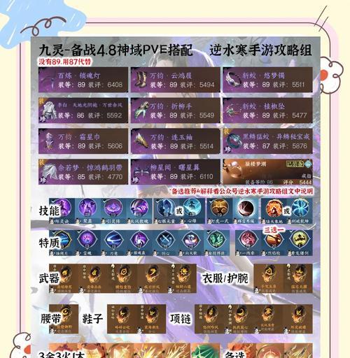 逆水寒玩家游戏日常攻略（打造最强角色，玩转逆水寒世界）