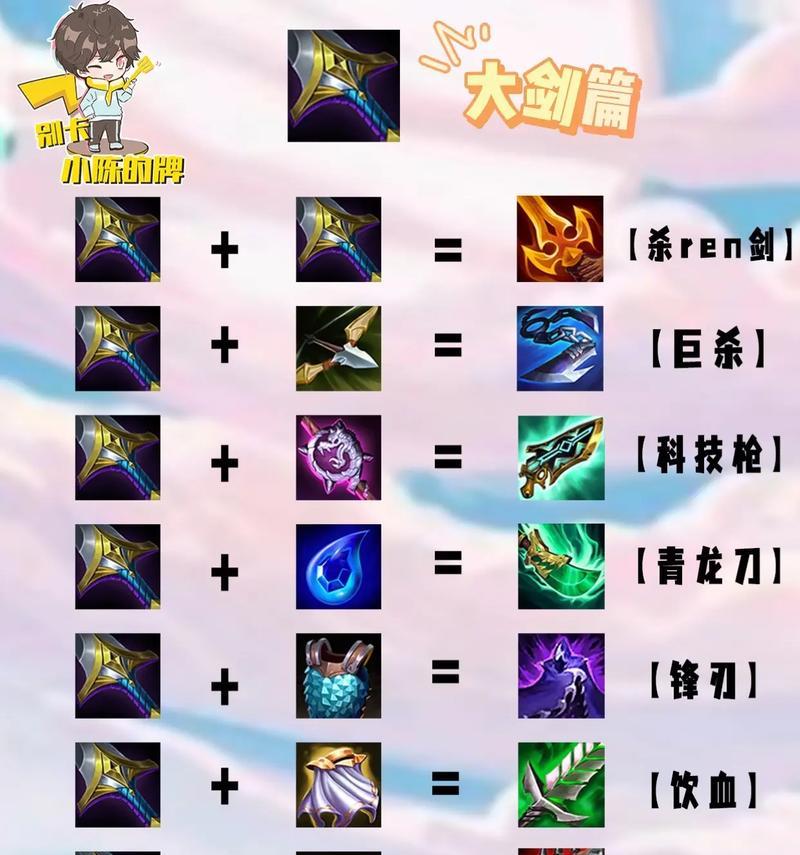 云顶之弈装备攻略