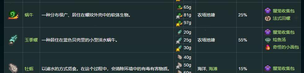 探索以龙之国烹饪技能的绝妙搭配攻略（带你领略美味佳肴的秘密，一起来揭开以龙之国烹饪的神奇面纱！）