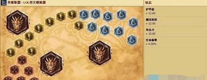 宝典盲僧出装攻略（解读宝典盲僧出装策略，助你在游戏中稳定发育）