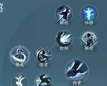 剑网3PVP装备选择指南（打造无敌PVP装备，让你称霸剑网三江湖）