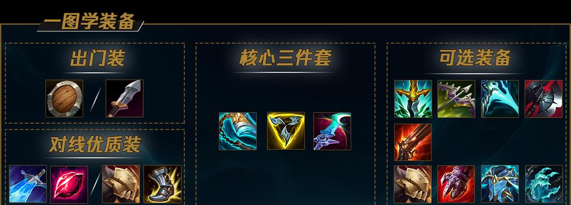 《虚空女皇中单出装攻略视频——掌握最强中单法师》（解锁更高操作水平，打造无敌中单法师！）