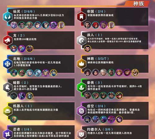 墨子暗影主宰出装攻略大全（墨子暗影主宰出装攻略）