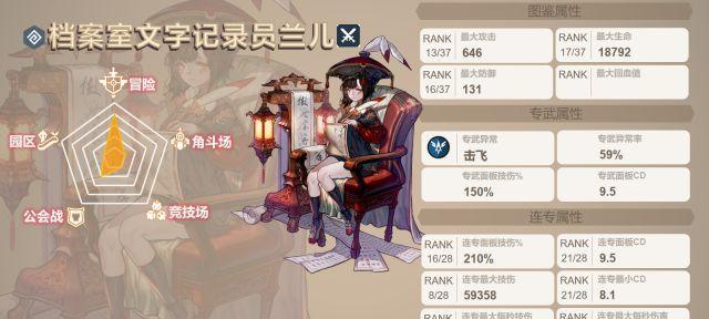 以坎公骑冠剑角色强度排行最强人权卡节奏榜一览（游戏中的最强角色排名及建议卡组推荐）