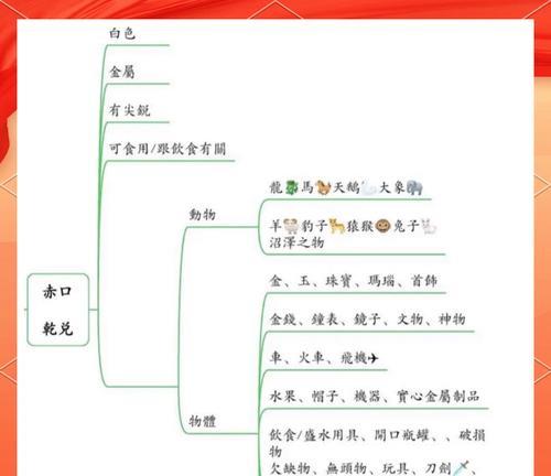 游戏攻略秘籍大全（揭秘游戏世界中的小秘诀，助你走上巅峰！）