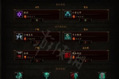 暗黑破坏神不朽手游死灵法师技能加点攻略（全面解析死灵法师技能加点，轻松玩转不朽手游）