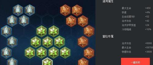 恶魔猎手出装攻略大全（提供最强辅助装备推荐和打法技巧！）