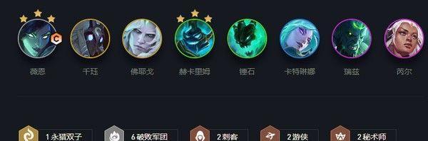 联盟破财之王出装攻略（金钱如何成为你的最强武器，征服整个联盟）