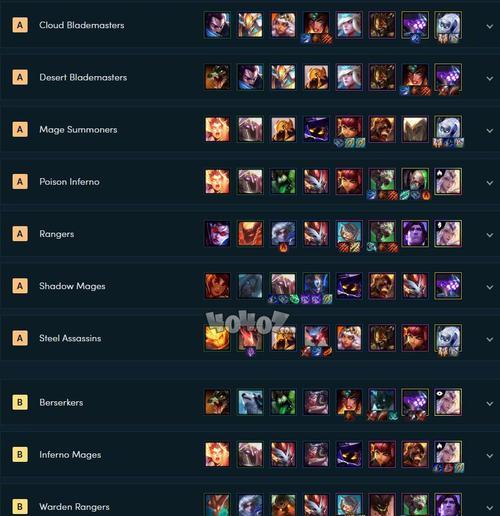 云顶之弈10.16最强上分阵容推荐（打法详解，稳妥上分）