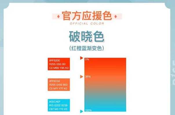 破晓星辰出装加点攻略（掌握关键技巧，成就游戏巅峰）