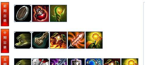 皇子出装攻略（从入门到精通，轻松掌握皇子装备选择的关键）