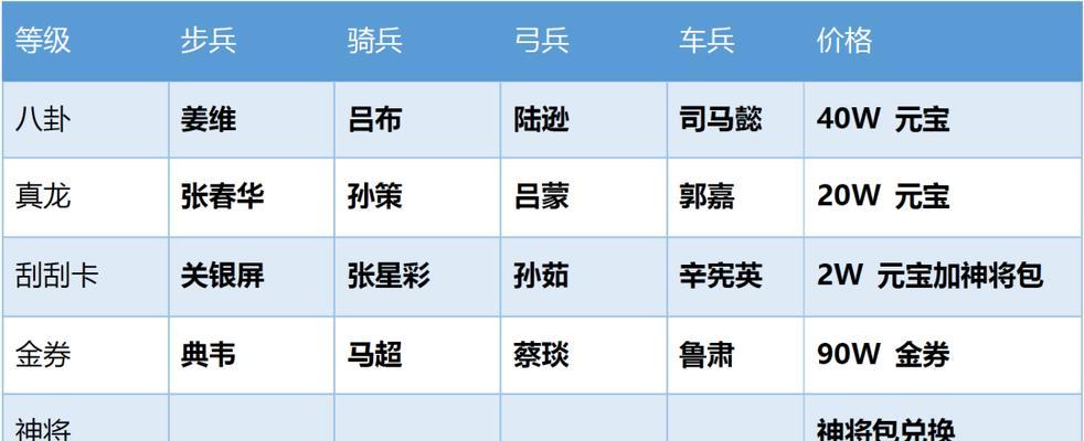 《真龙霸业》闪退黑屏解决方法（玩家必看！告别闪退黑屏，畅玩《真龙霸业》）