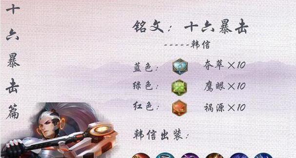 国服梦泪鲁班攻略（掌握最强攻略，成就无敌鲁班！）