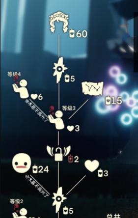 光遇729红狐狸先祖位置一览（探寻祖先的足迹，解开谜团）