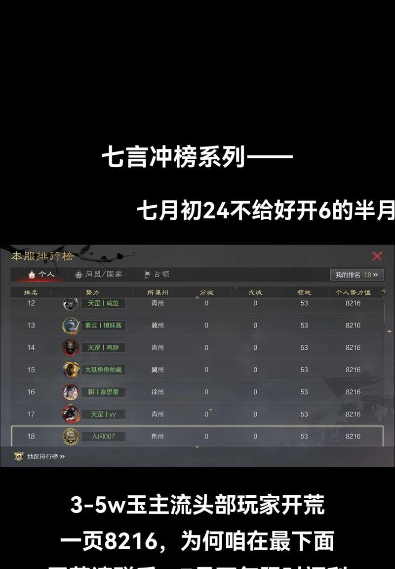 攻城掠地手游精英关卡攻略大揭秘！（挑战高难度关卡，称霸王者之路！）