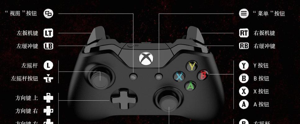 《僵尸军团》PS4攻略（战胜僵尸，重建人类文明，逃离丧尸围城）