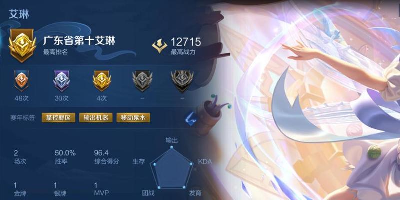 探秘艾琳高手的出装铭文攻略（揭秘艾琳高手背后的战术奥秘）