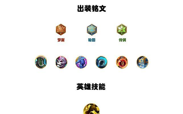 王者荣耀智障铭文出装攻略（王者荣耀铭文技巧与合理出装推荐）