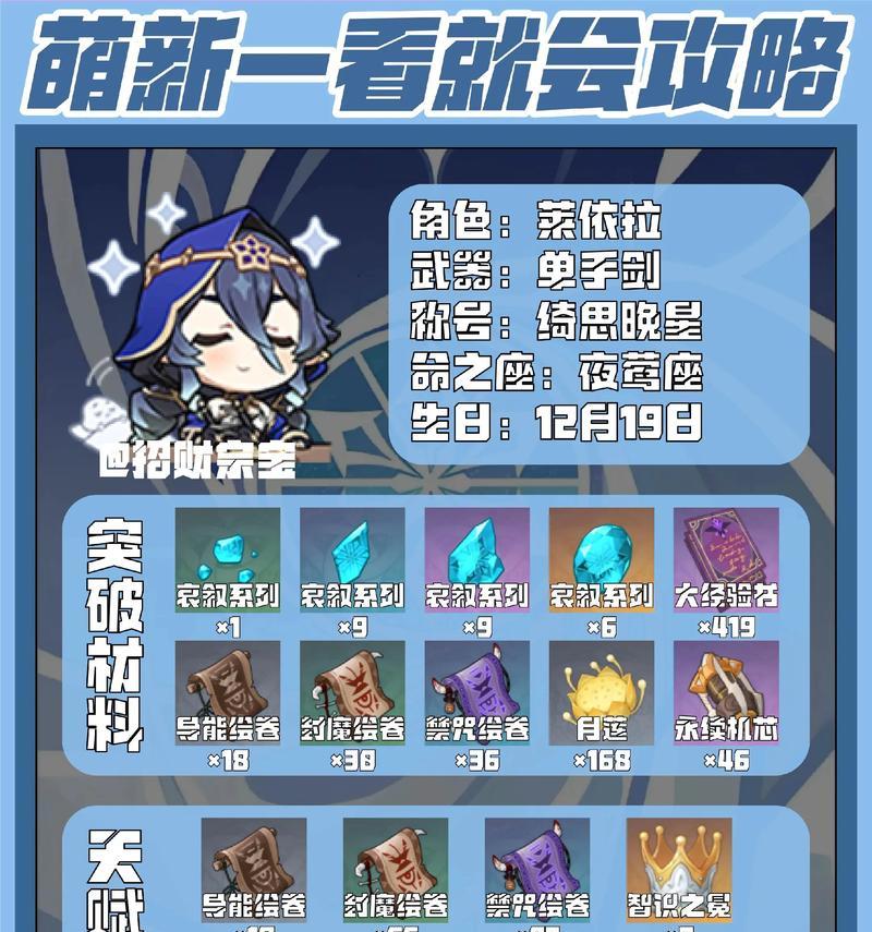 原神英雄出装攻略（解锁装备奇谋，全面提升战斗力！）