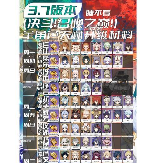 《《原神21版本》书籍收集攻略