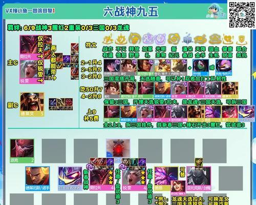 《福星小炮，超火爆出装攻略！》（超详细福星小炮出装攻略，一招制敌，无人能挡！）